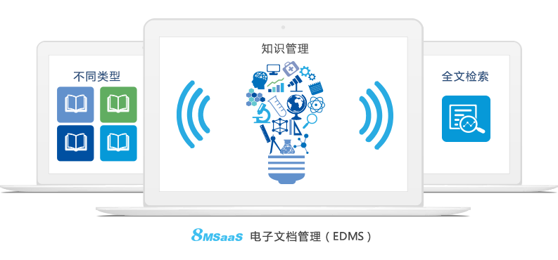 研发项目管理系统