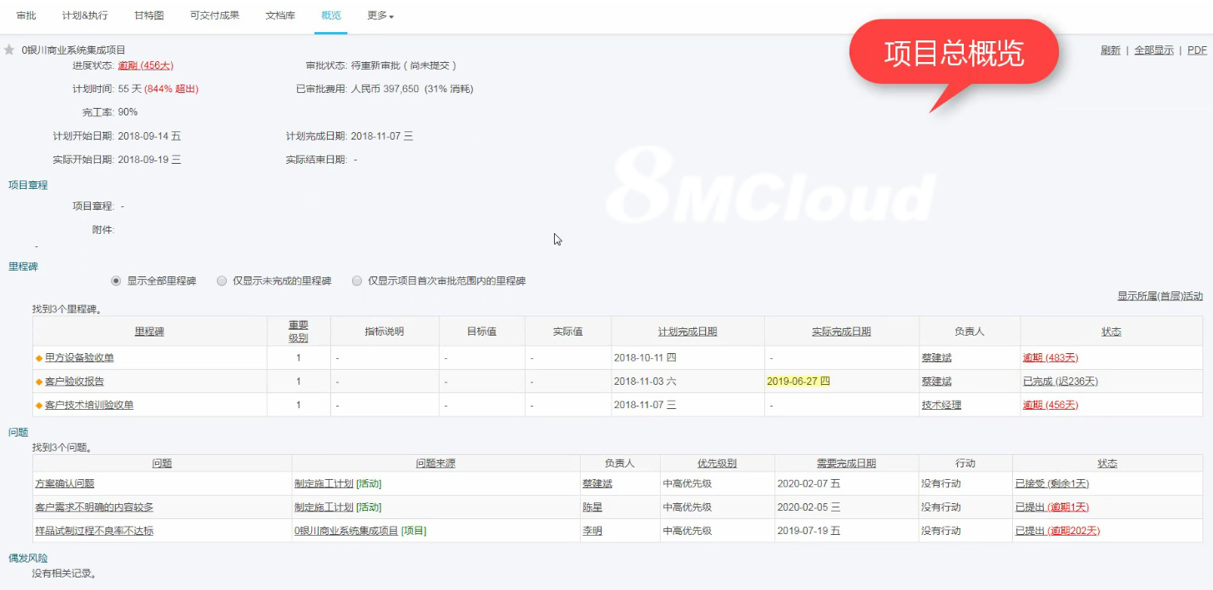 8MCloud在线项目管理系统使用界面