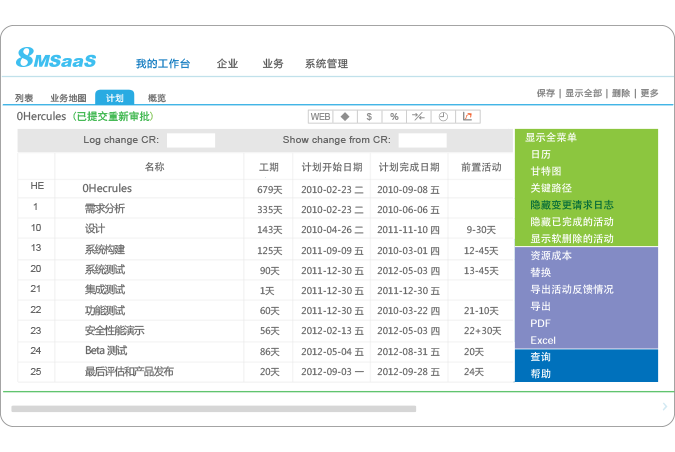 PMO多项目管理软件