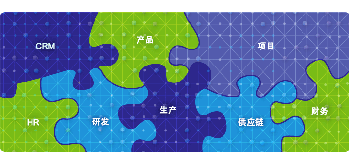 8MSaaS系统的一体化管理框架