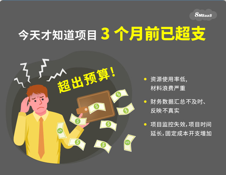 项目成本超支的原因