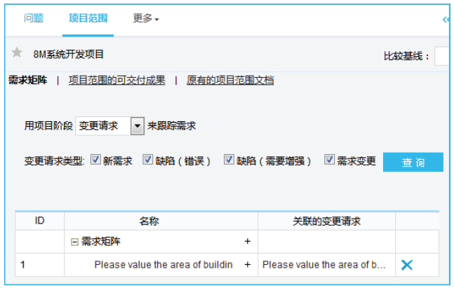 8MSaaS PM项目变更管理界面