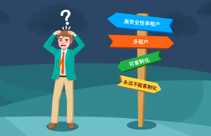 SaaS单租户模式及多租户模式