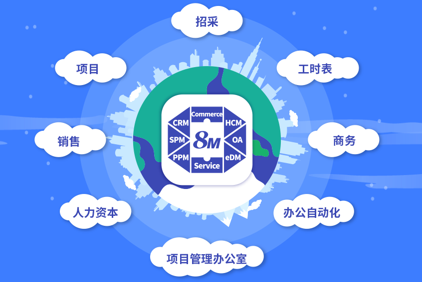 8MSaaS远程办公软件
