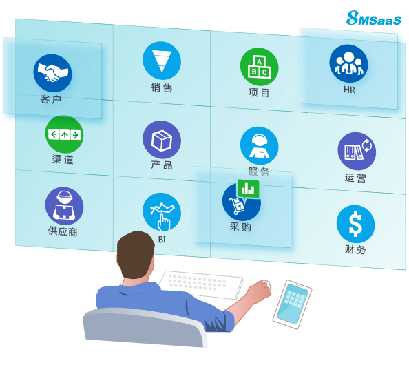 8MSaaS FAS企业全自动化管理软件