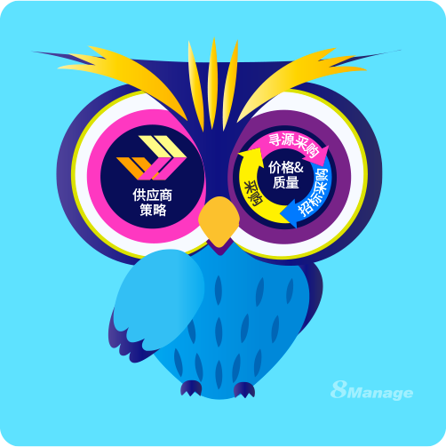 电子招采平台
