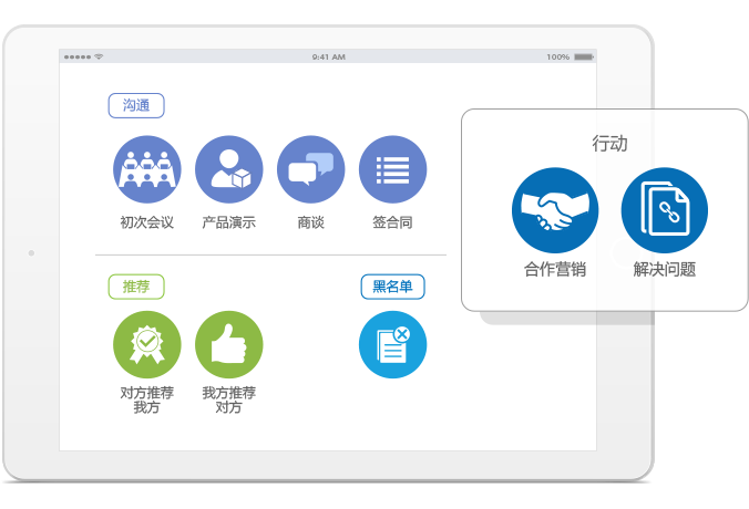 电子采购