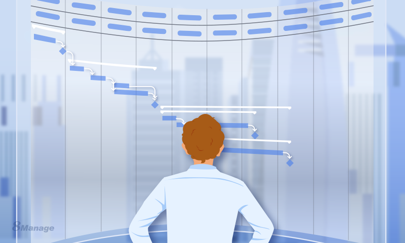 大型项目如何做好项目控制