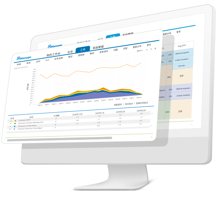 大型项目如何做好项目控制