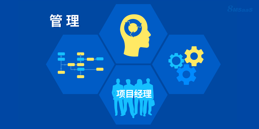 PMO如何管理项目经理？