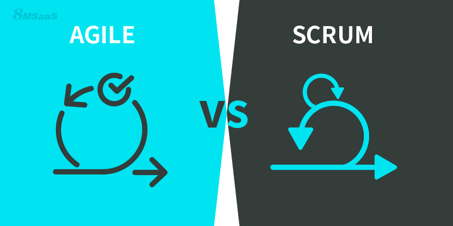 敏捷项目管理软件