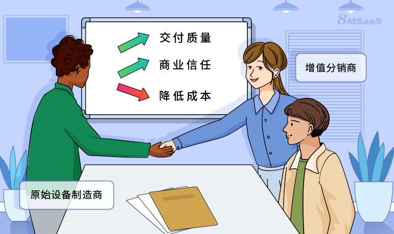 采购管理软件